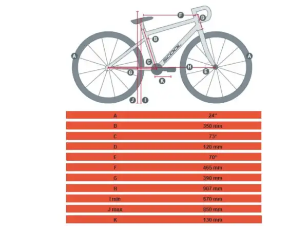Academy S-Grade Gravel 5 detský bicykel 24" zelená