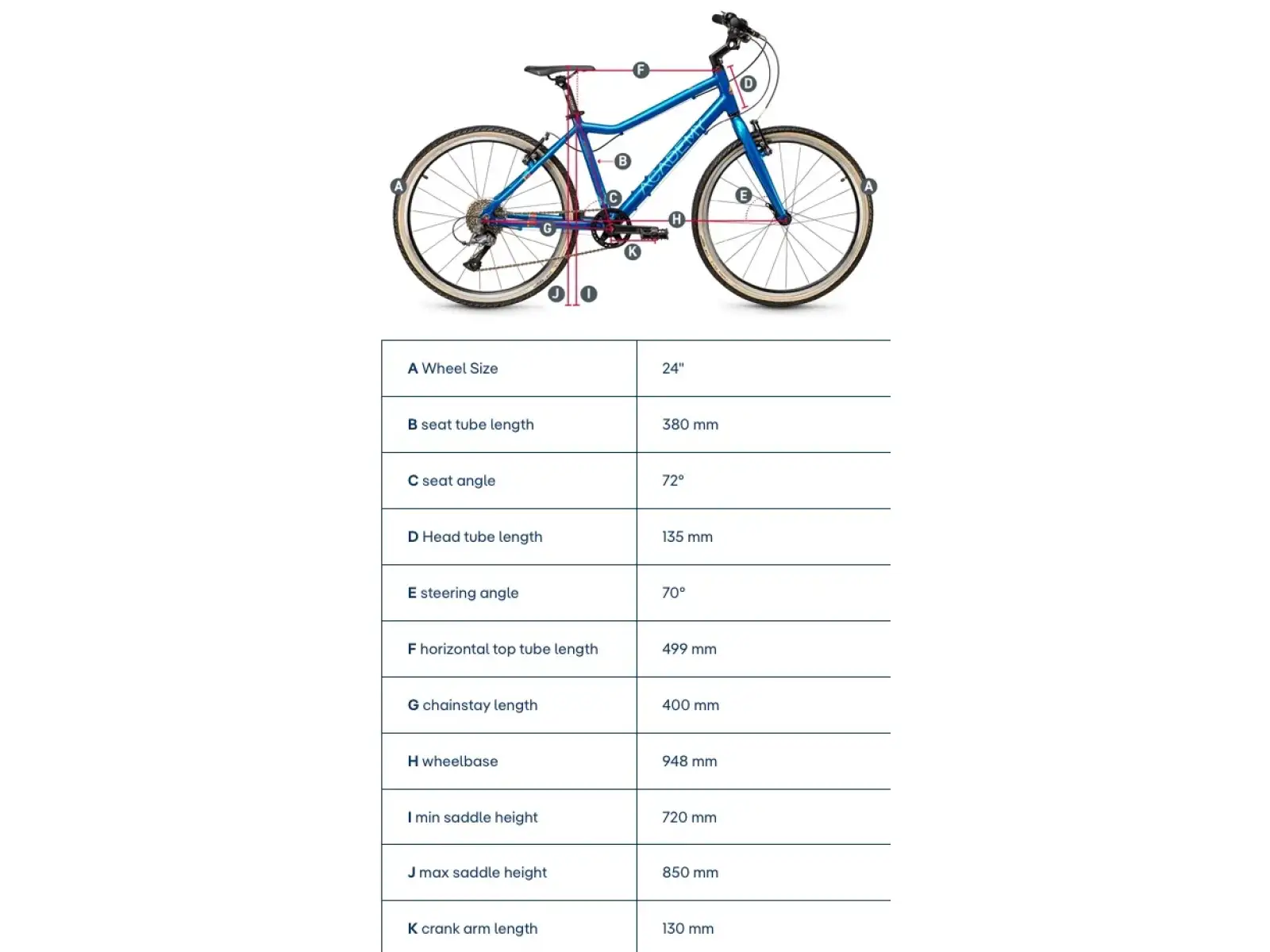 Academy Grade 5 detský bicykel 24" modrá