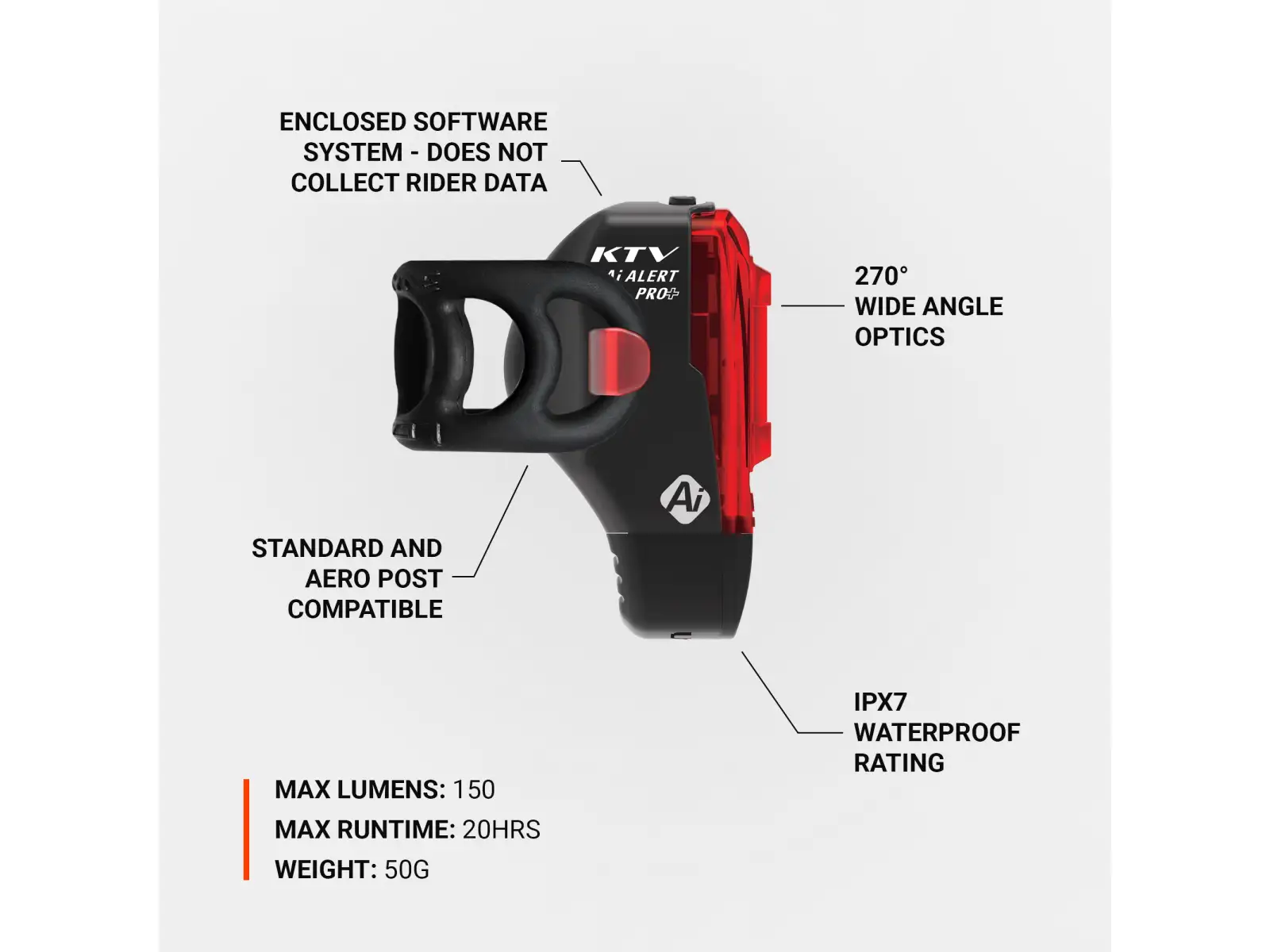 Lezyne KTV PRO+ Ai Alert zadné svetlo black