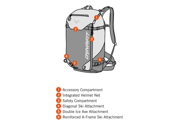 Dynafit Free dámsky batoh 32 l Marine Blue/Blueberry