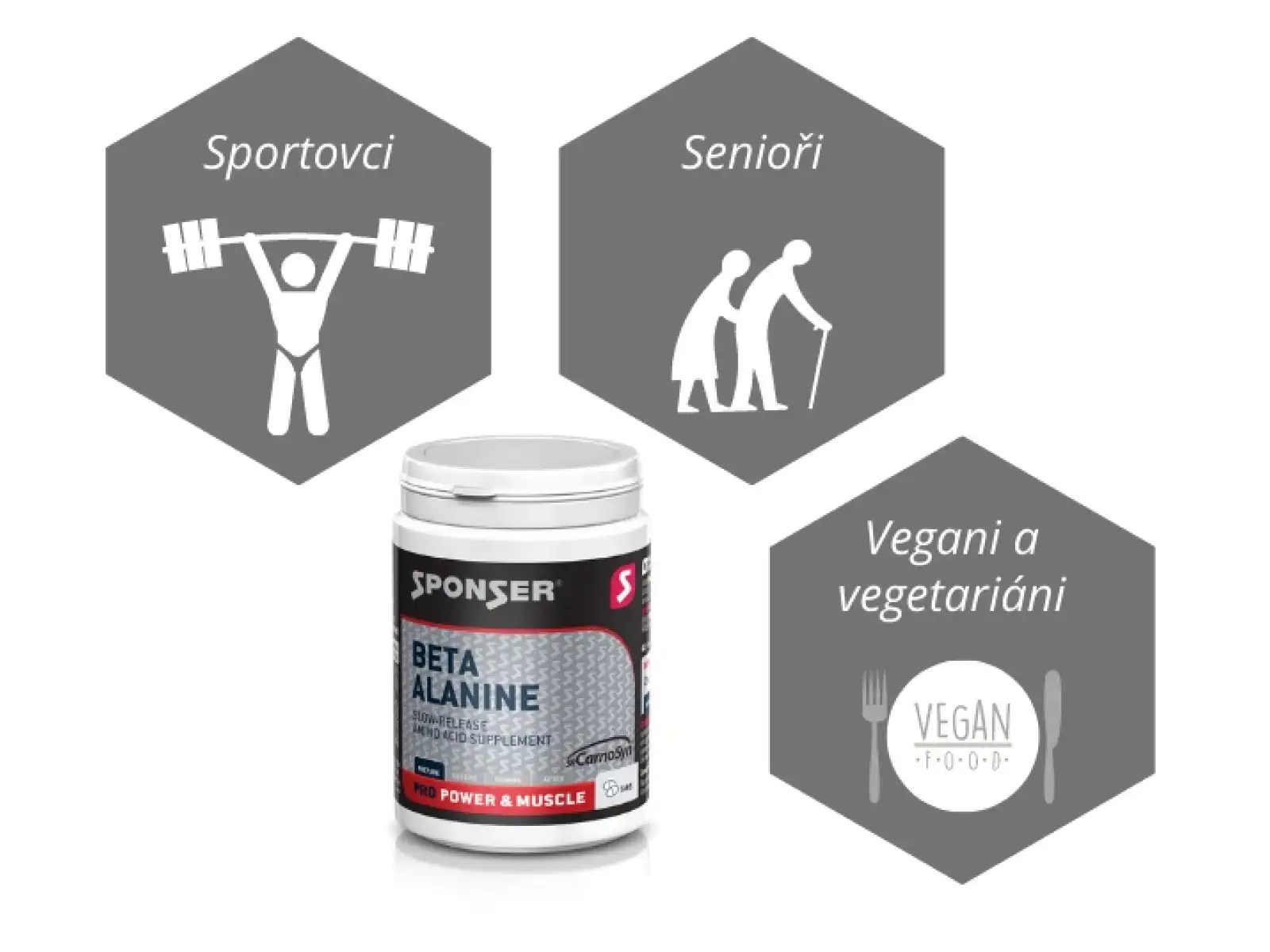 Sponser Beta Alanine tablety na vyrovnanie laktátu vo svaloch 140 tabliet