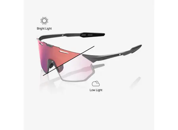 100% Hypercraft SQ Gloss Light Grey/Rose Gold Mirror Photochromic Šošovka