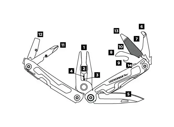 Leatherman Rev Multitool