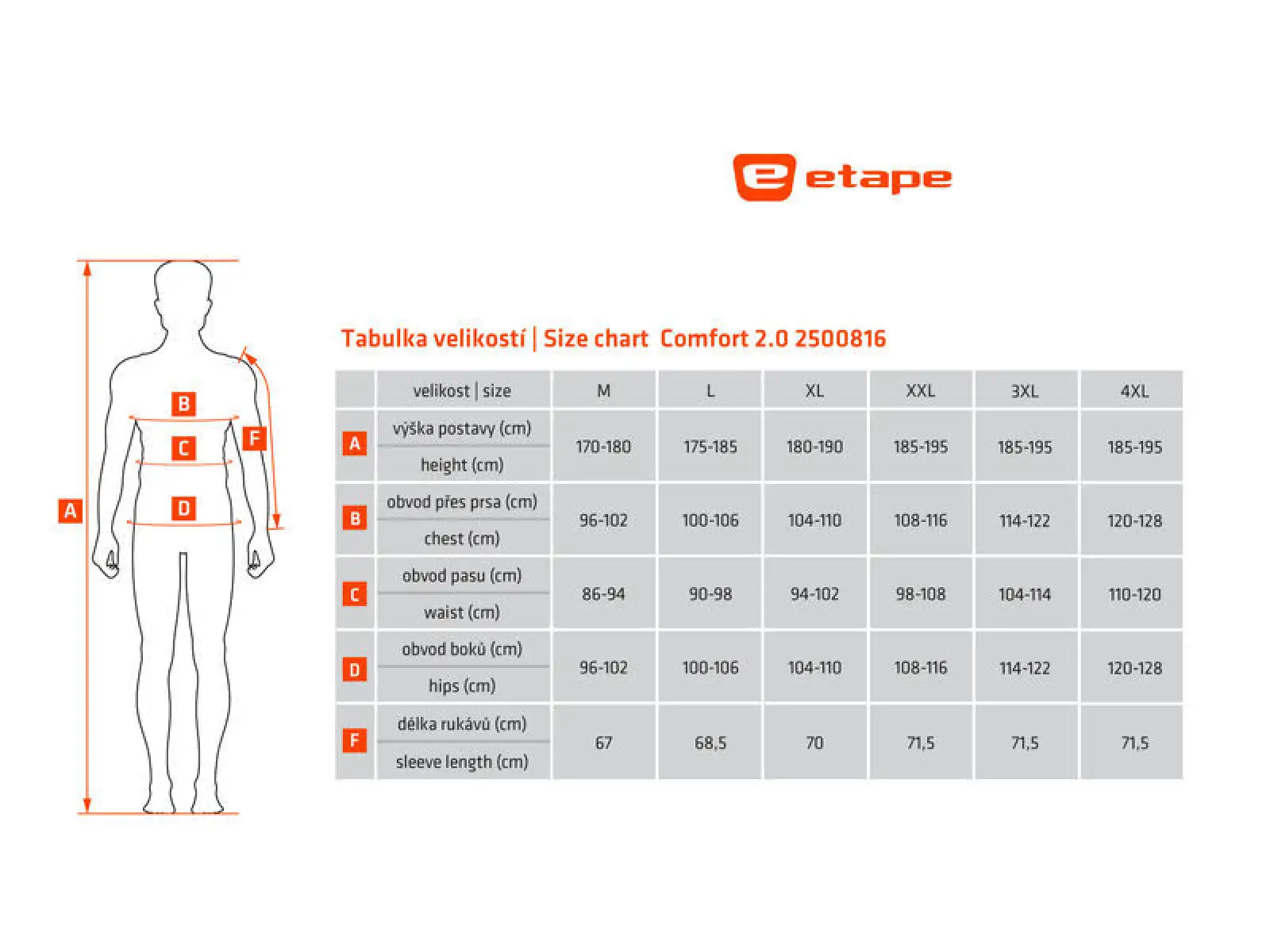 Etape Comfort 2.0 pánsky dres dlhý rukáv čierna/žltá fluo