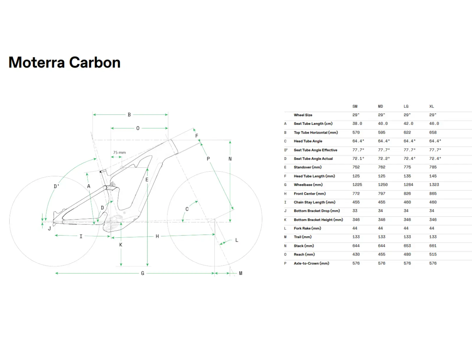 Cannondale Moterra Carbon 2 celoodpružený elektrobicykel Jade (JDE)