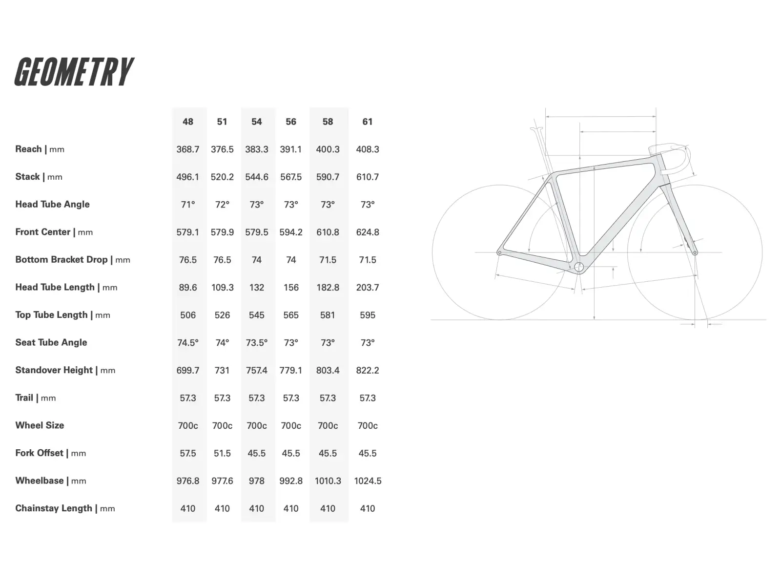 Cervélo R5 cestný rám Five Black/Silver