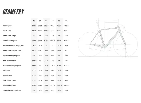 Cervélo R5 cestný rám Five Black/Silver