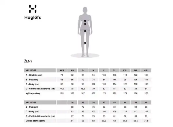 Haglöfs L.I.M Proof dámska bunda tmavo modrá