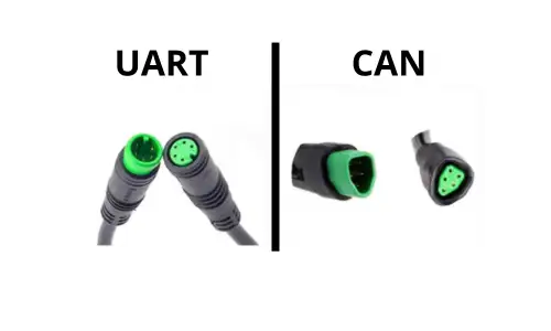 Displeje - rozdiely UART a CAN
