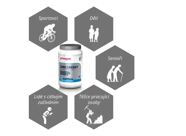 Sponser Long Energy hypotonický nápoj s peptidmi 1200 g