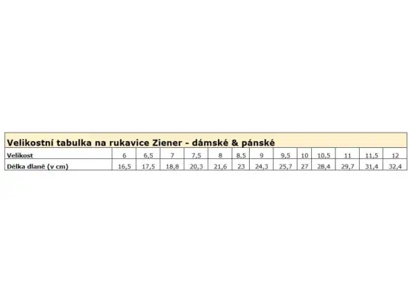 Ziener Urban dlhoprsté rukavice Flint