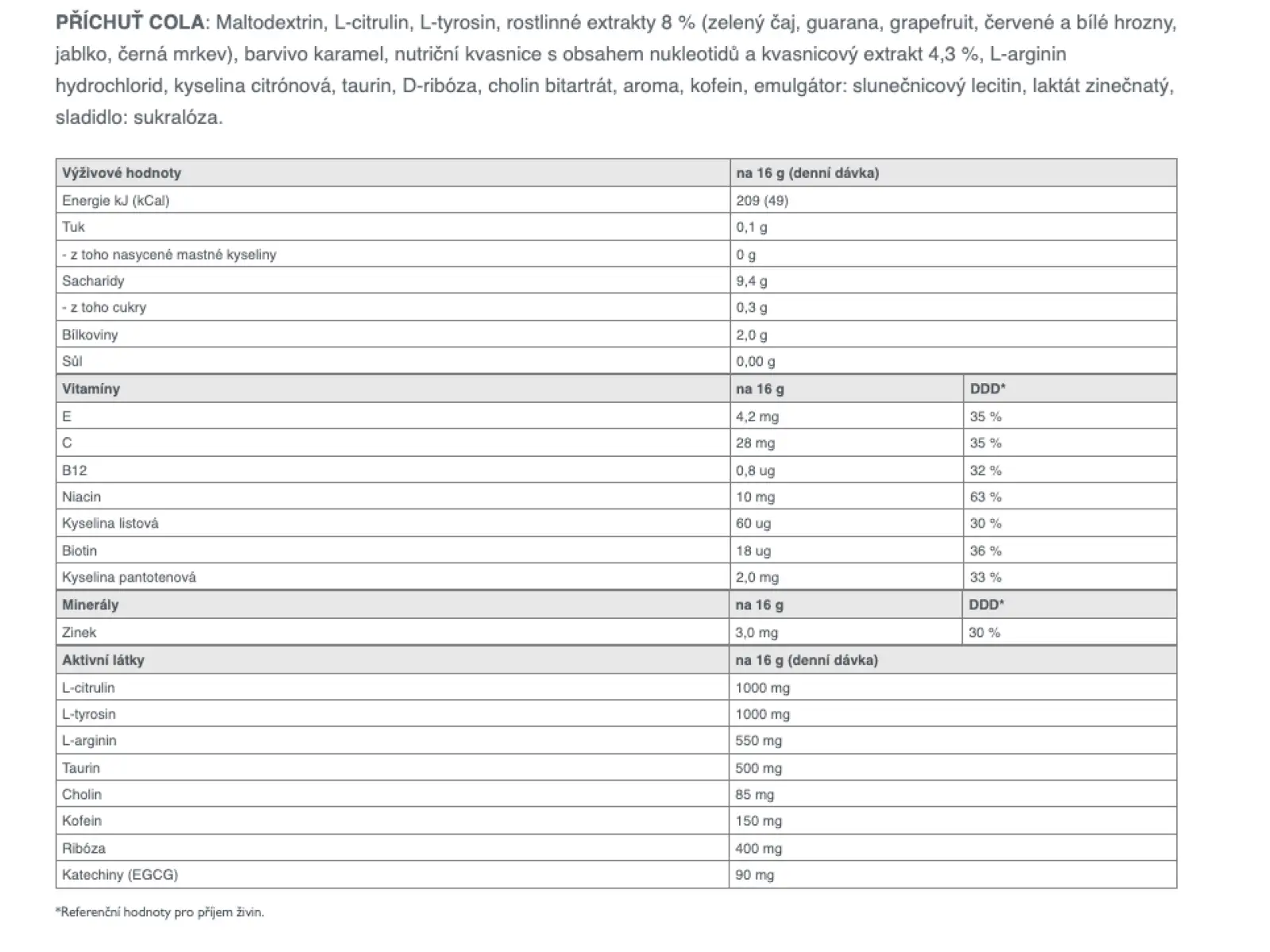 Predtréningový booster Sponser Pre-workout Booster (256 g)
