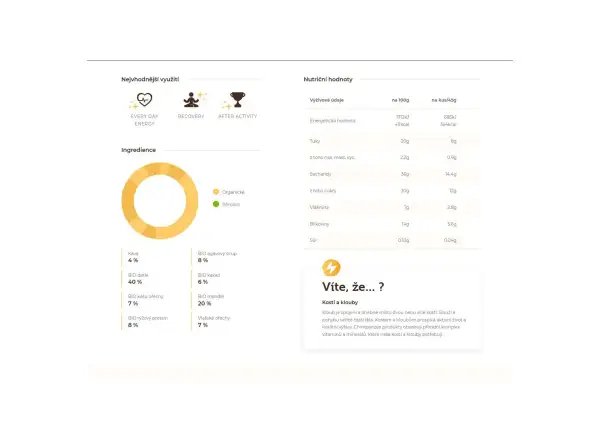 Chimpanzee Organic Protein Bar proteínová tyčinka Coffee 45 g