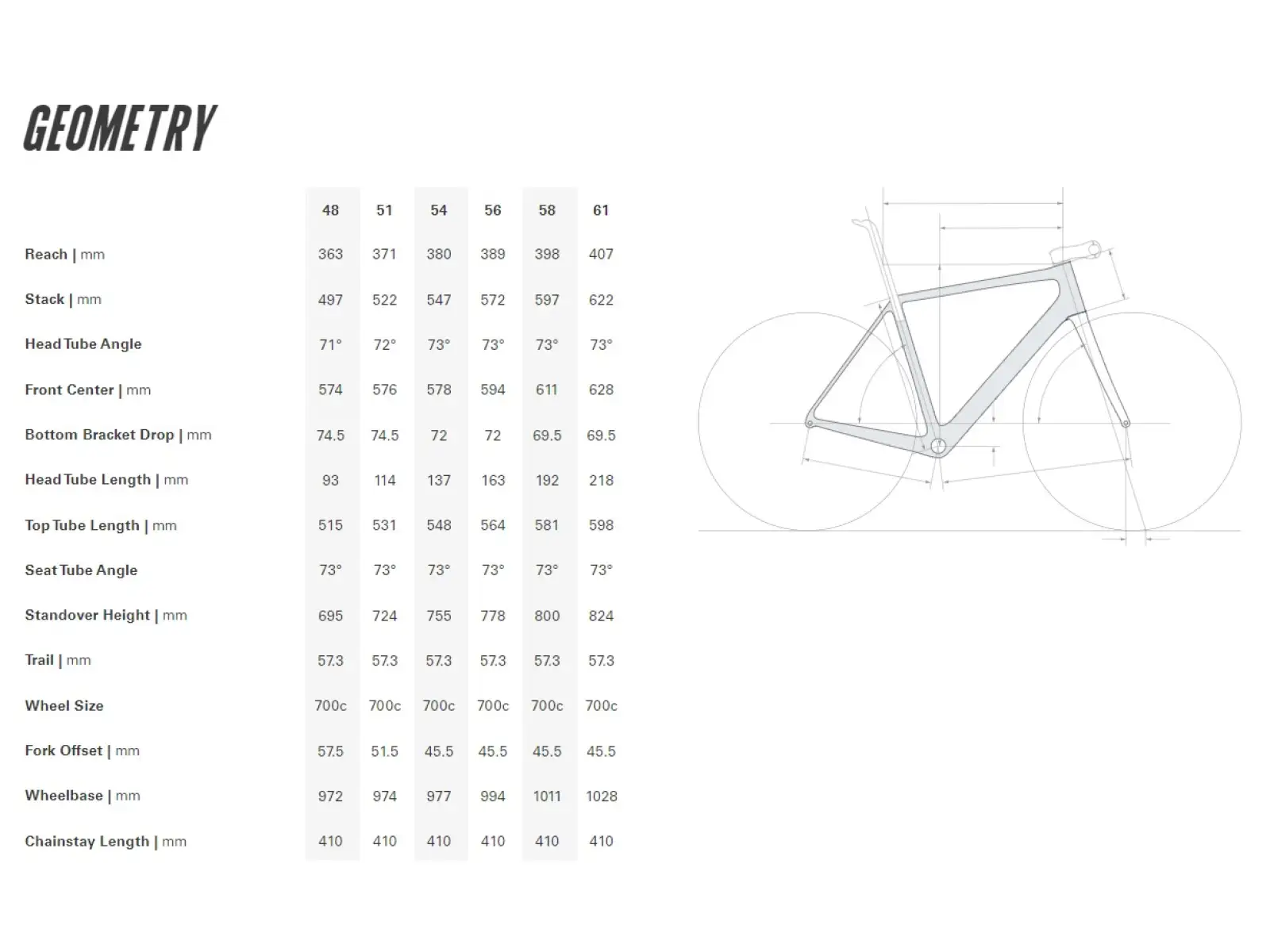 Cervélo R5 Ultegra Di2 cestný bicykel Oxblood