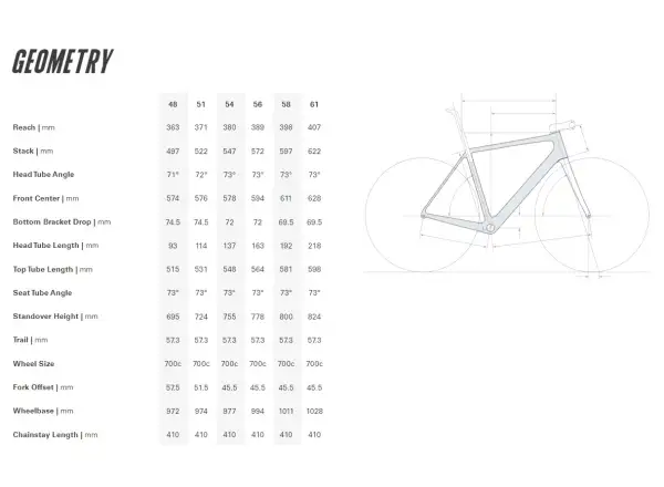 Cervélo R5 Ultegra Di2 cestný bicykel Oxblood