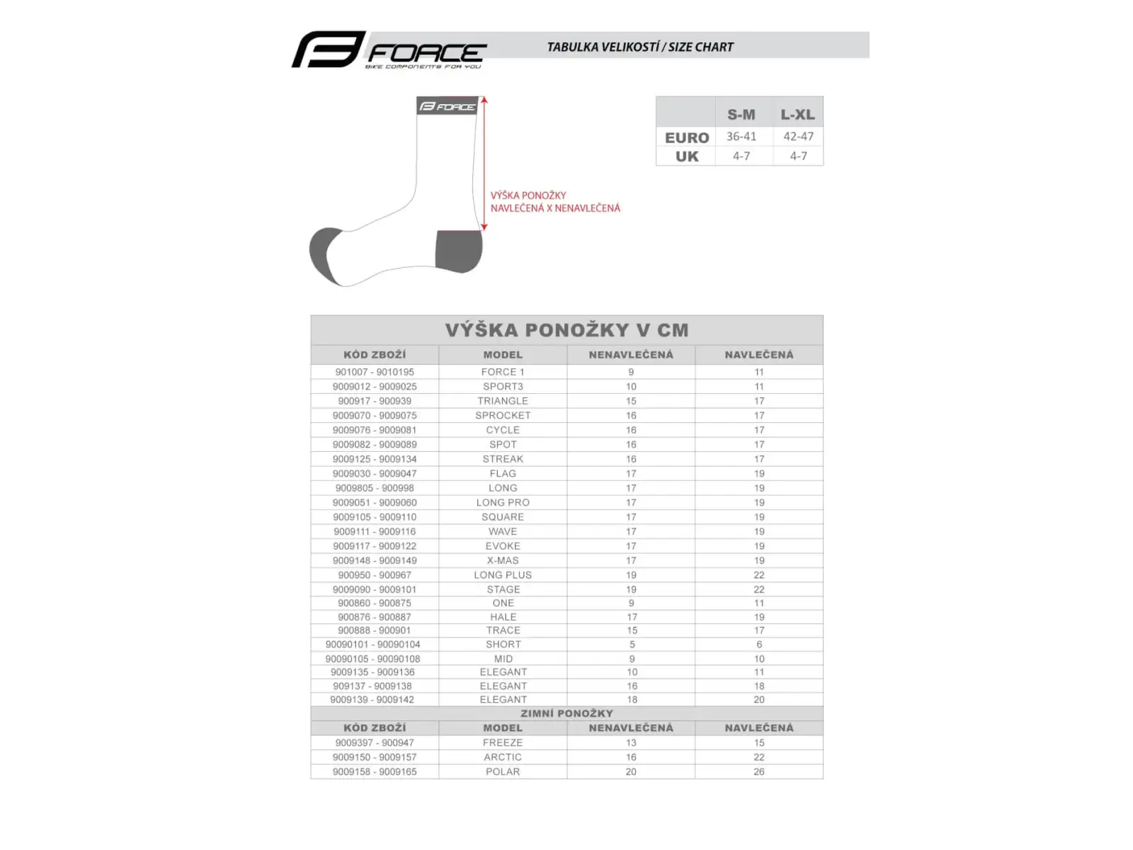 Kompresné elastické ponožky Force Compress fluo/black