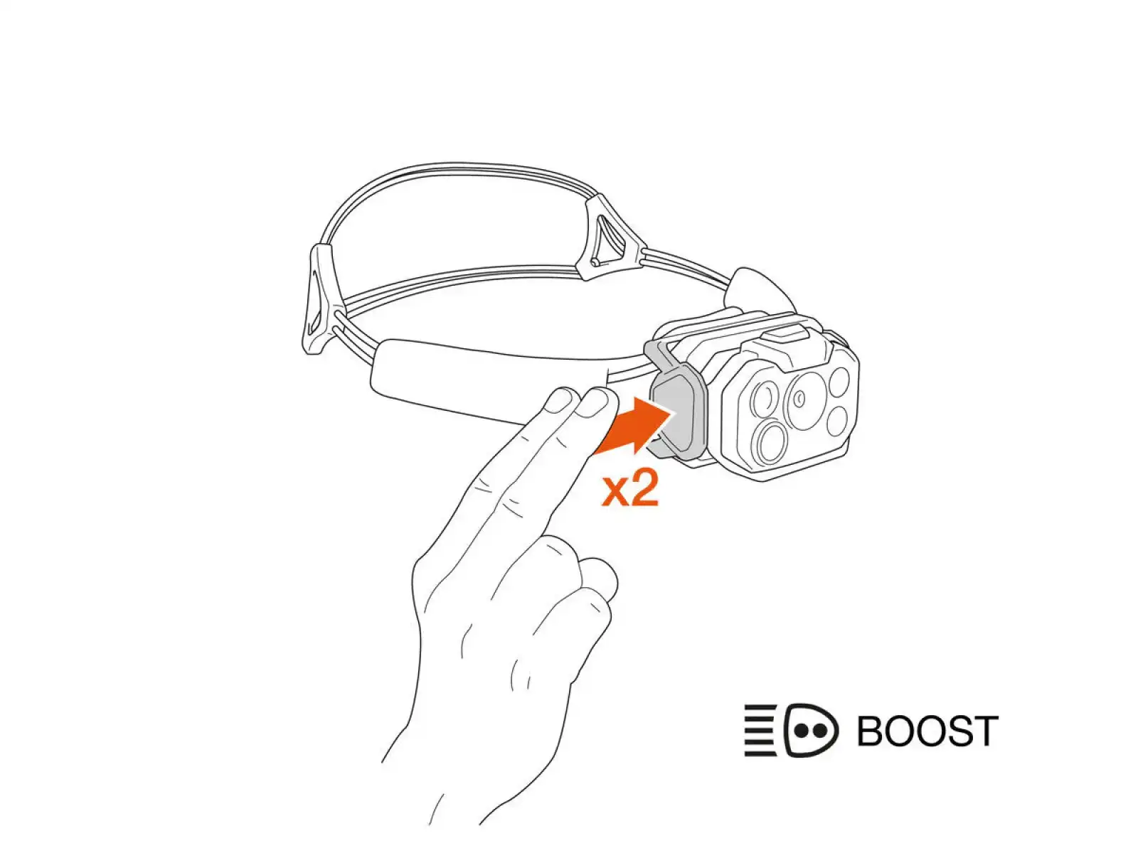 Petzl Swift RL čelovka čierna