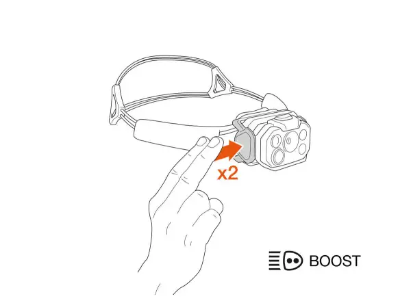 Petzl Swift RL čelovka čierna
