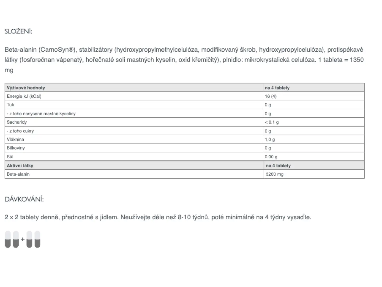 Sponser Beta Alanine tablety na vyrovnanie laktátu vo svaloch 140 tabliet