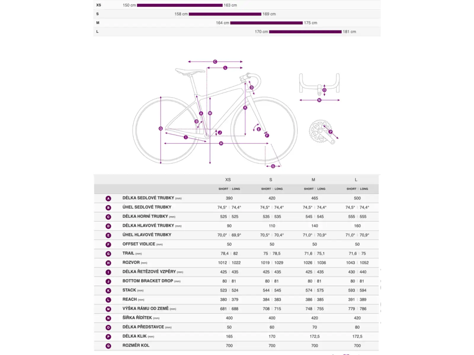Liv Devote Advanced 2 dámsky gravel bicykel Kelp Forest