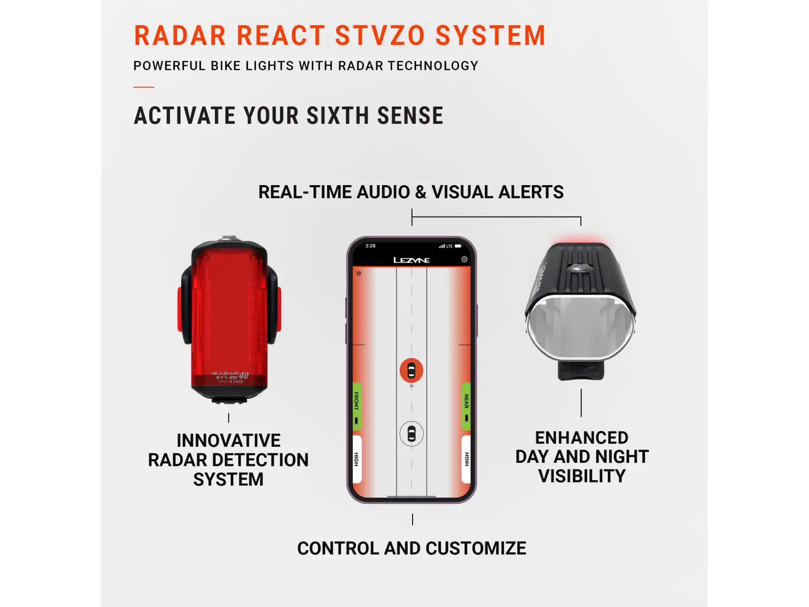 Lezyne Radar React StVZO System predné a zadné svetlo Black