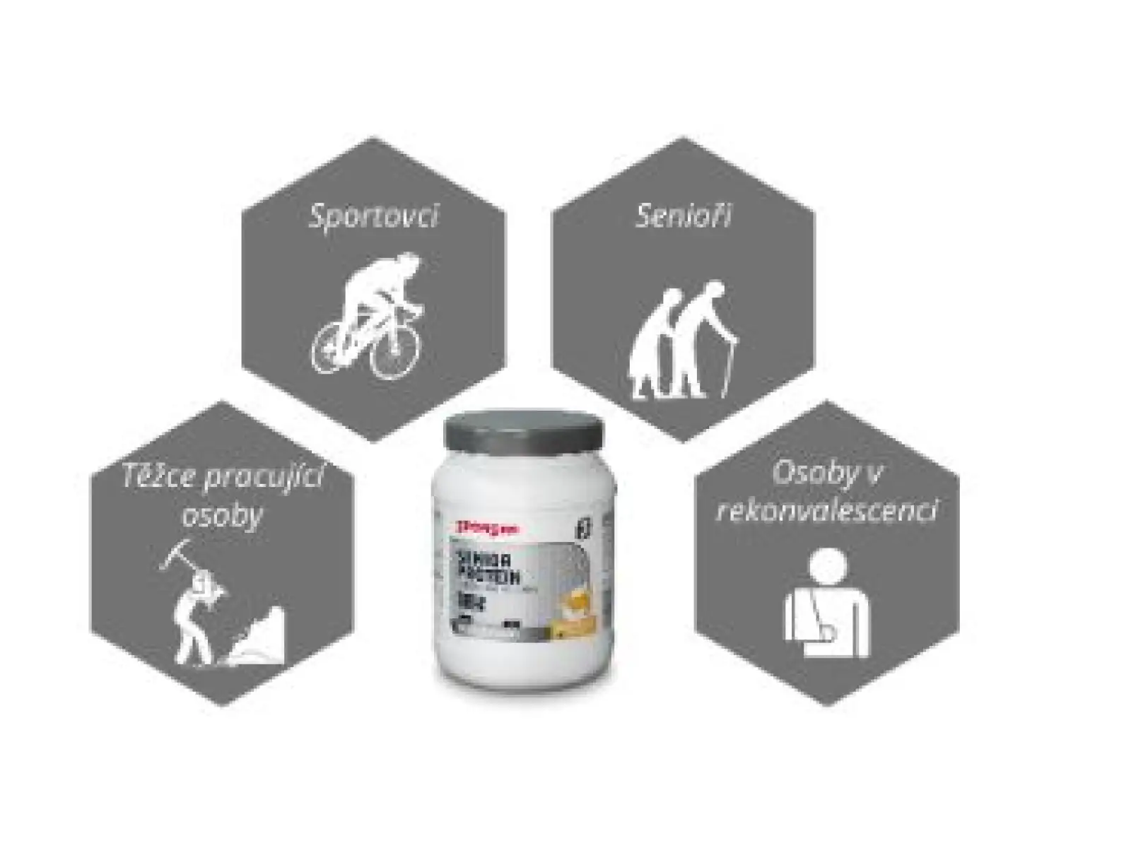 Sponzor Senior proteínový nápoj s kolagénom Čokoláda 455 g