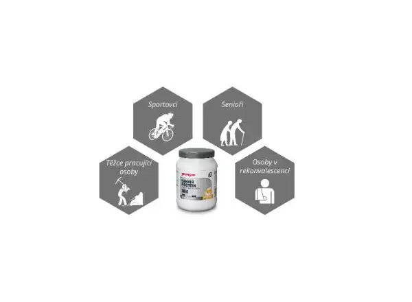 Sponzor Senior proteínový nápoj s kolagénom Čokoláda 455 g