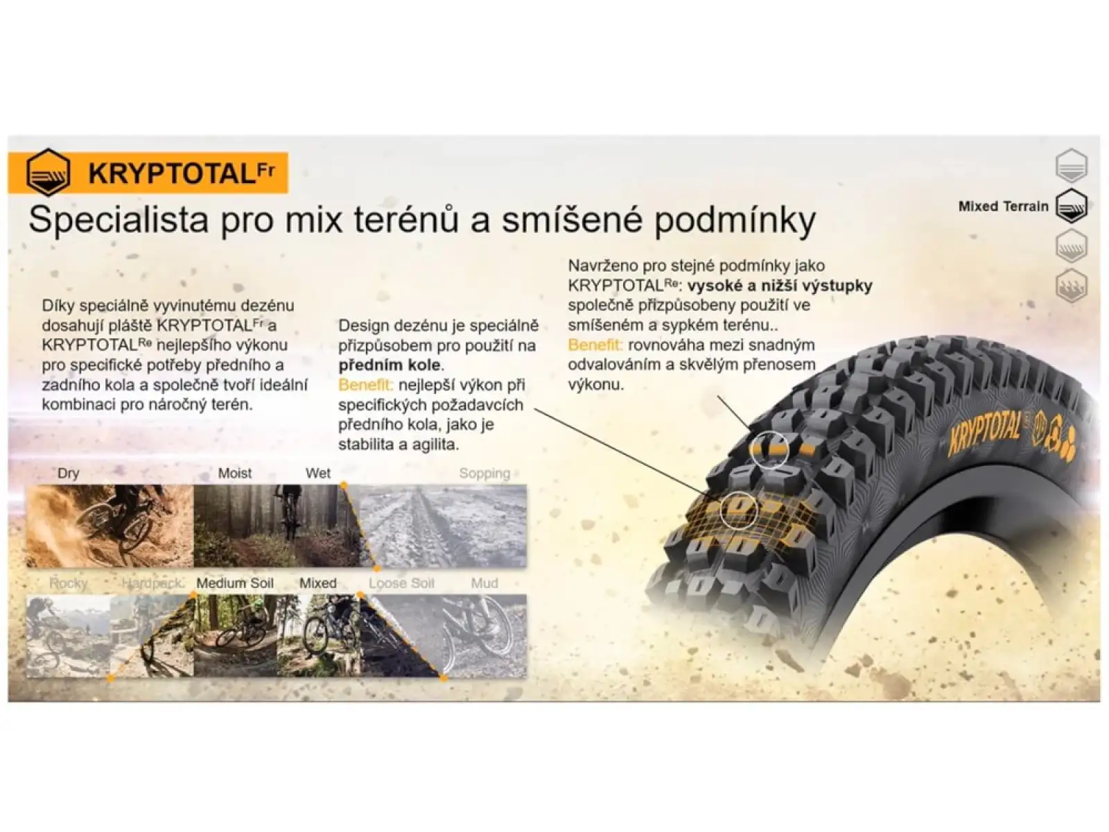 Continental Kryptotal Trail Endurance 29x2,40" TLR E-25 MTB plášť Kevlar front black 2022