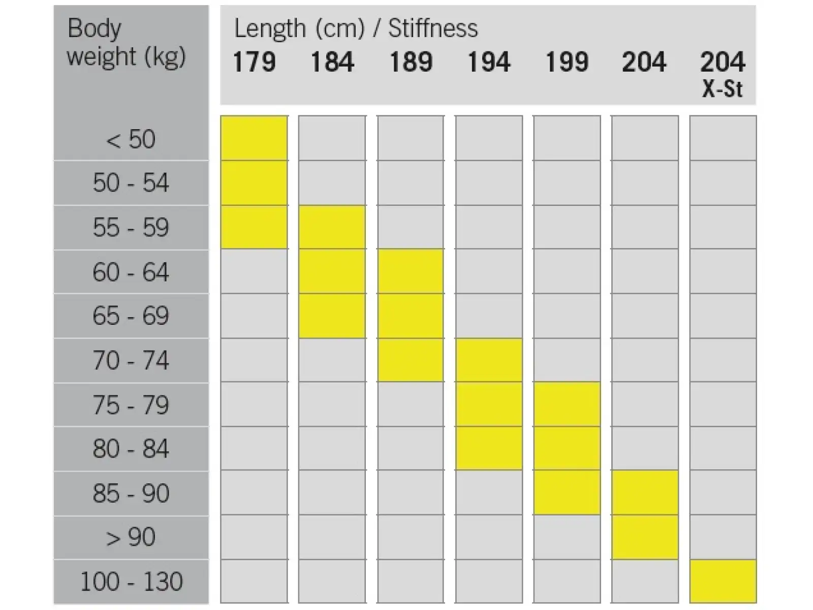 Fischer Superlite Crown EF bežecké lyže + Control Step viazanie set 2022/23