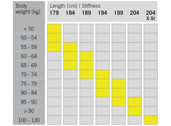 Fischer Superlite Crown EF bežecké lyže + Control Step viazanie set 2022/23