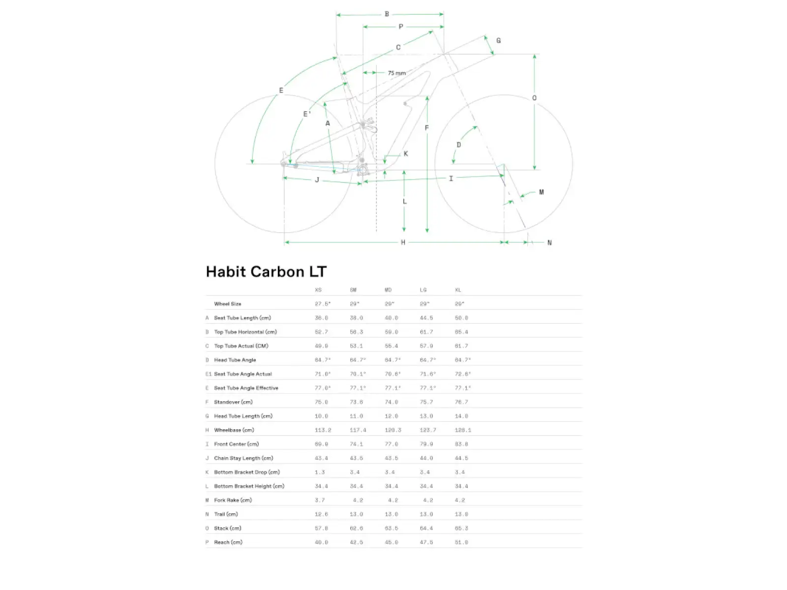 Horský bicykel Cannondale Habit Carbon LT 1 CHK