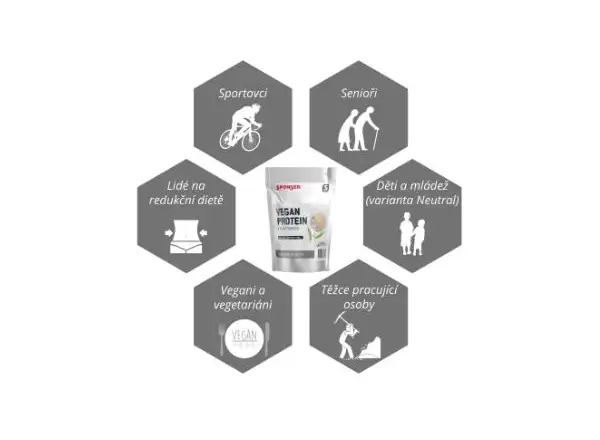 Sponzor Vegan Protein Neutral 490 g