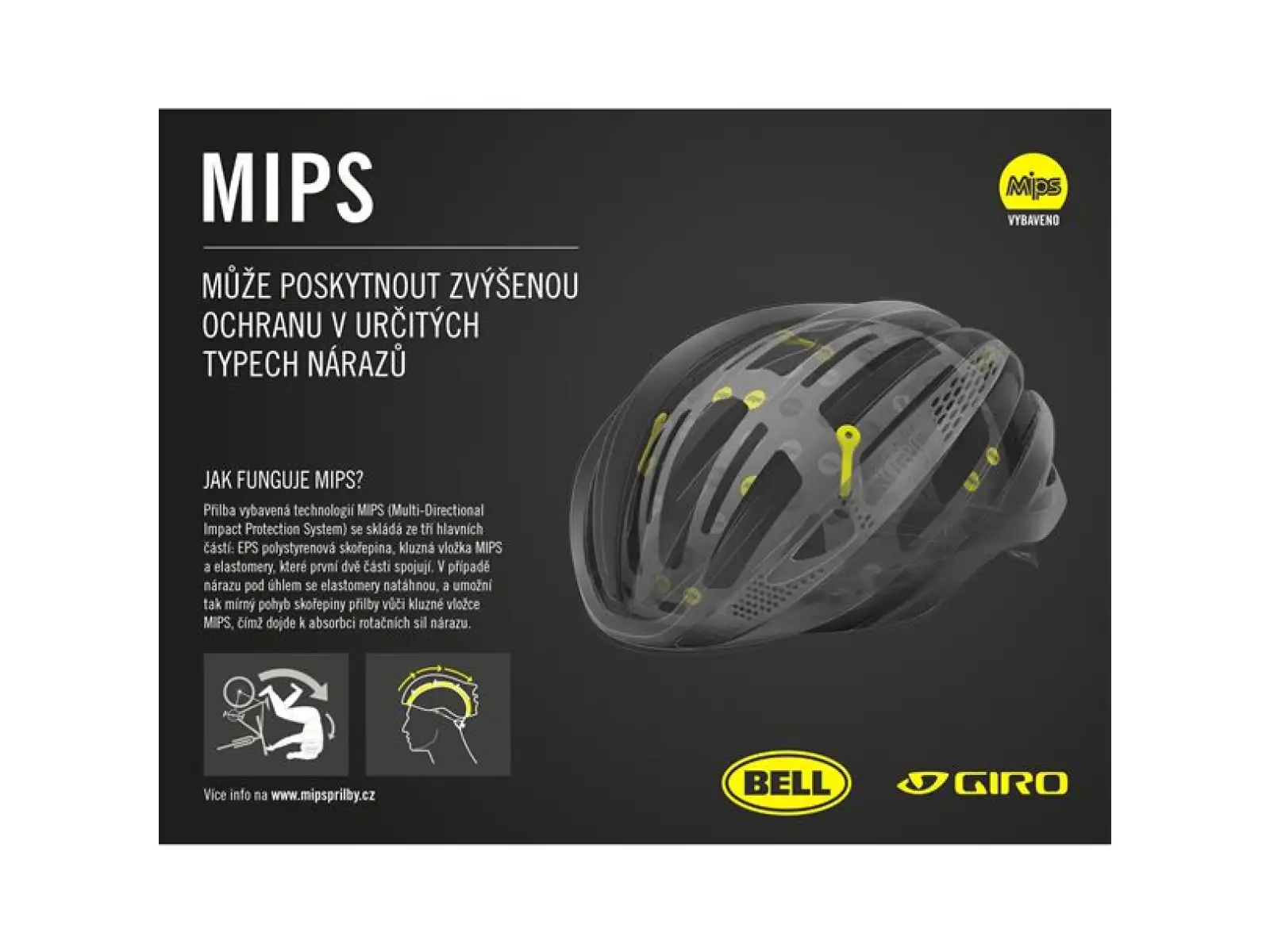 Giro Syntax MIPS cestná prilba Mat Black/Gloss Hi Viz Yellow
