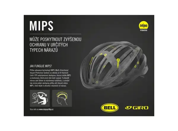 Giro Syntax MIPS cestná prilba Mat Black/Gloss Hi Viz Yellow