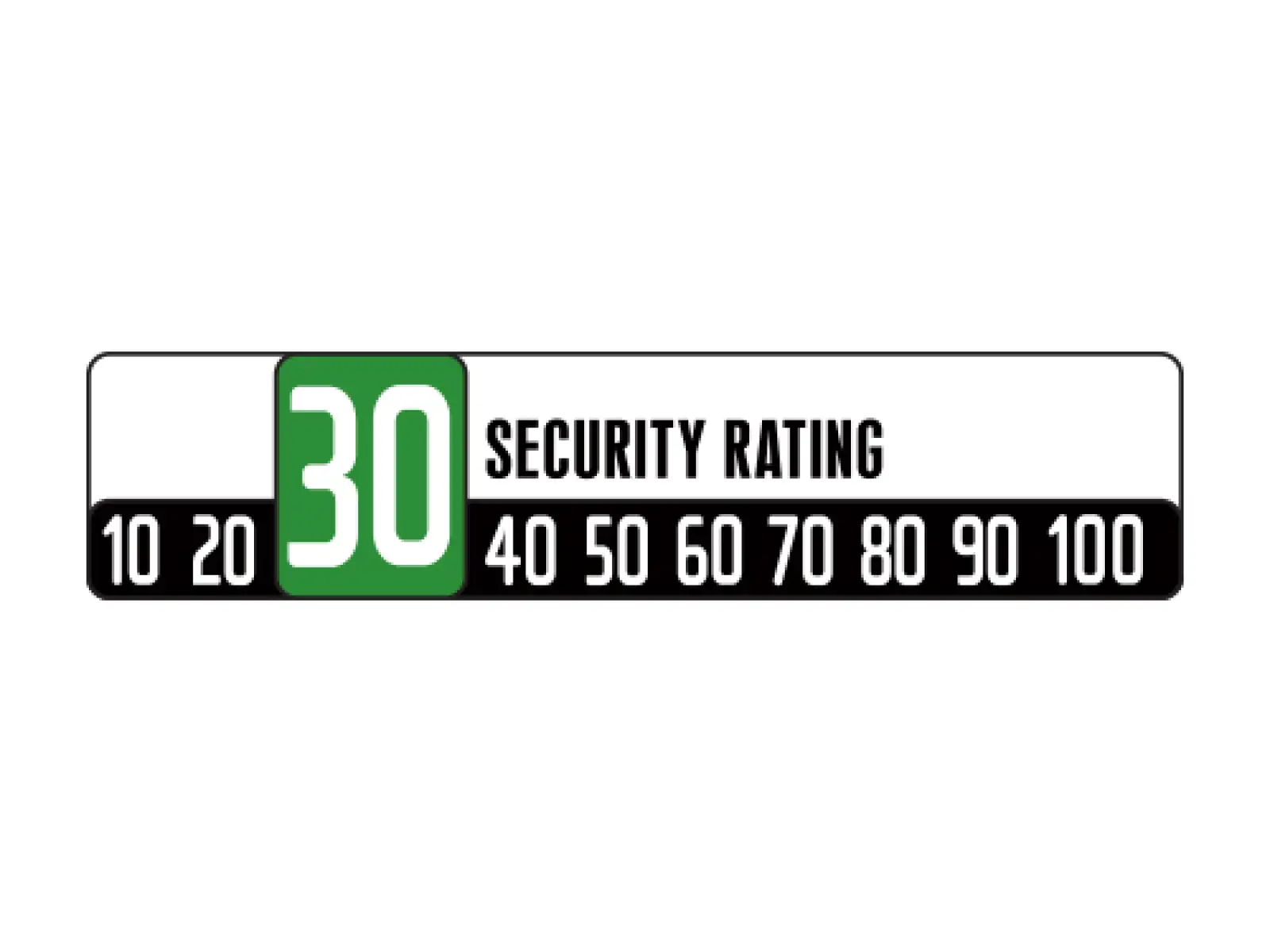 OnGuard Akita 8042 číselný káblový zámok 1850x10 mm