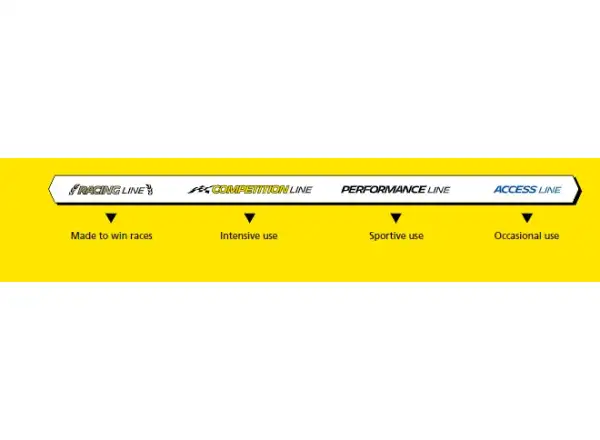 Michelin Wild AM Competition Line 27,5x2,80" TS TLR MTB plášť kevlar čierna