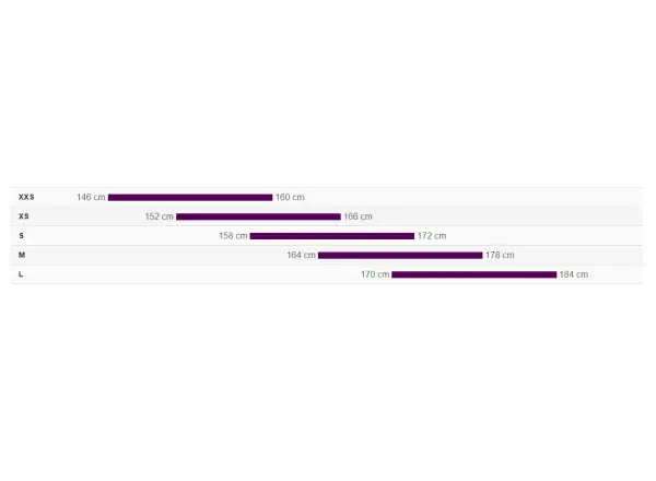 Liv EnviLiv Advanced Pro 0-Di2 cestný bicykel Ember Violet