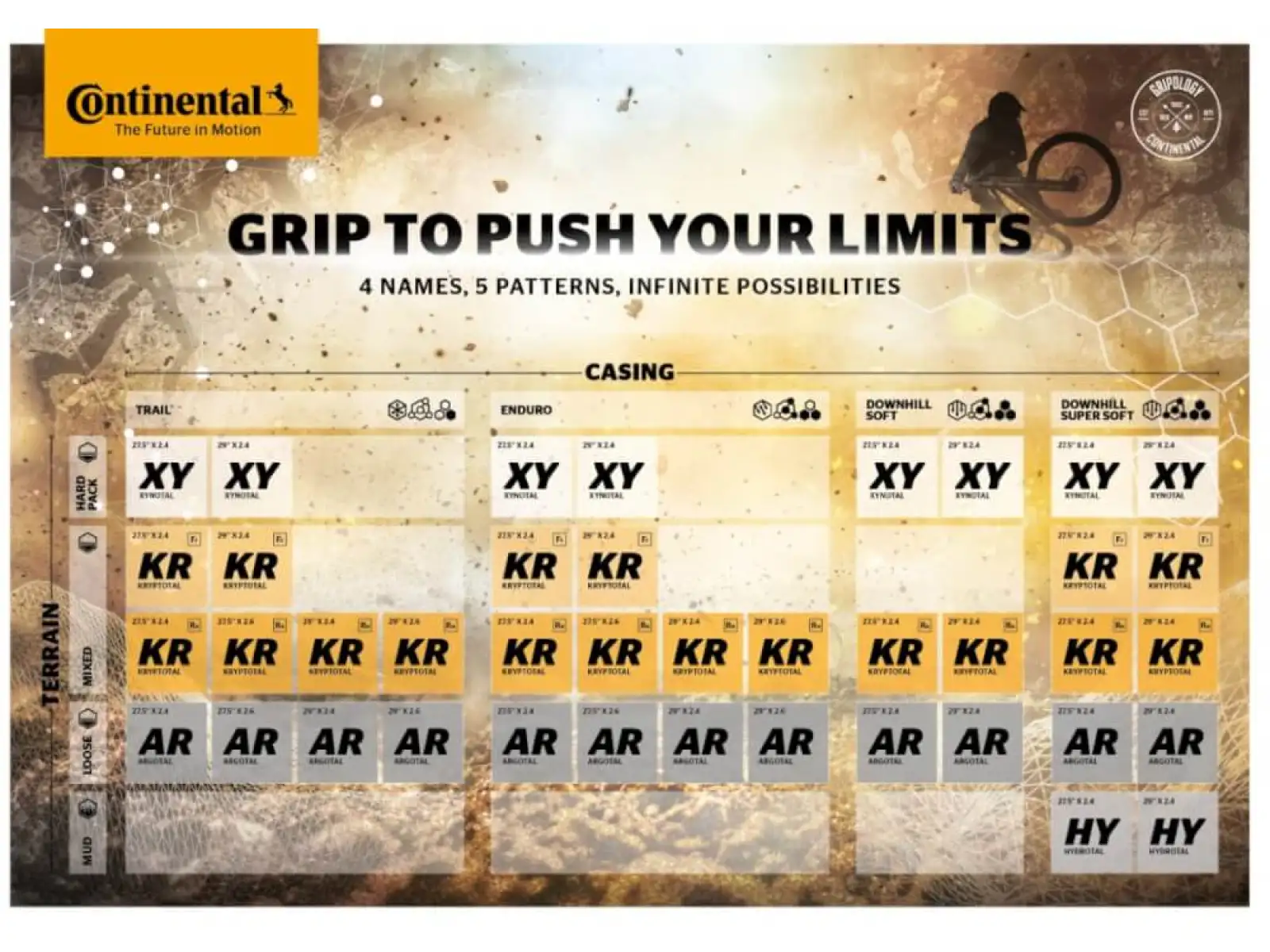 Continental Kryptotal DH Supersoft 27,5x2,40" TLR E-25 MTB pneumatika Kevlar zadná čierna 2022