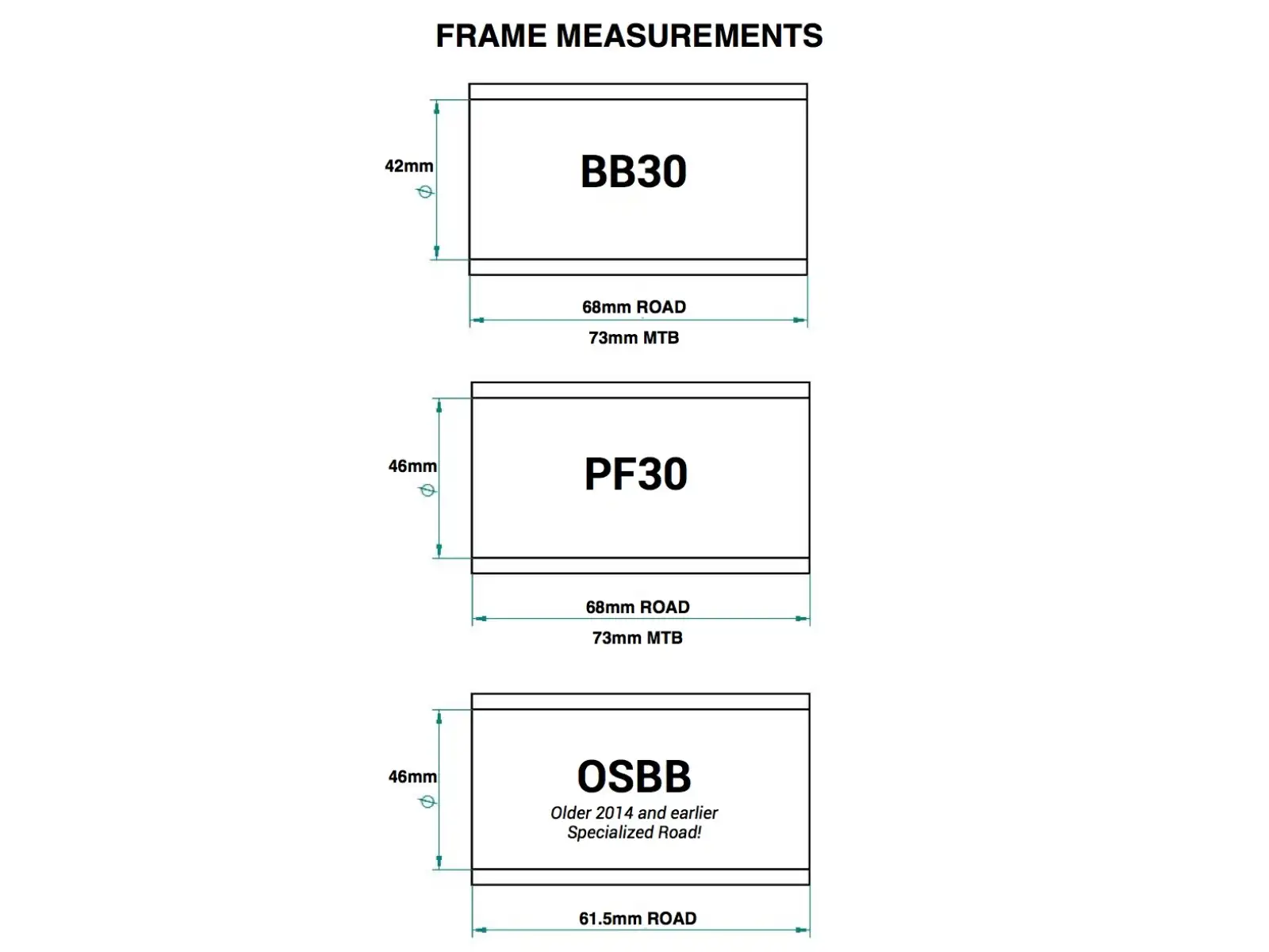 Praxis Works M30 BB30/PF30 68 mm