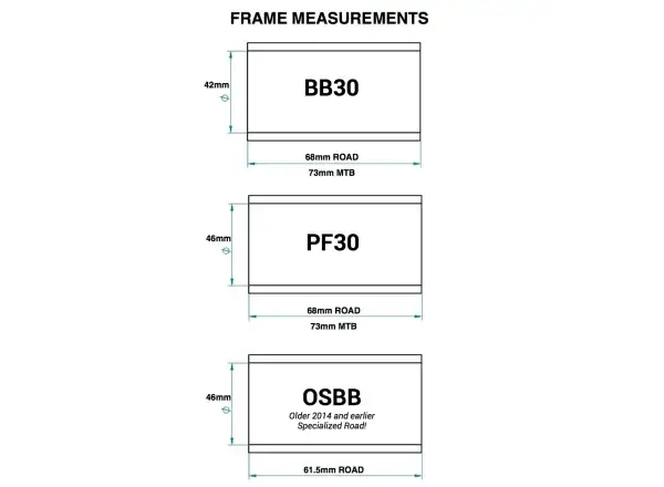 Praxis Works M30 BB30/PF30 68 mm