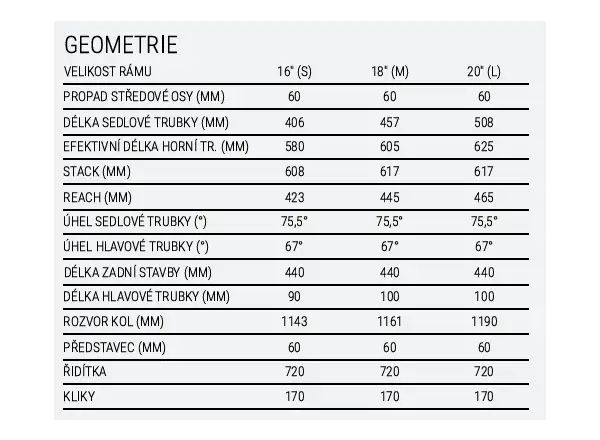 Superior XC 6.9 MS horský dámsky bicykel Matte Soft Violet