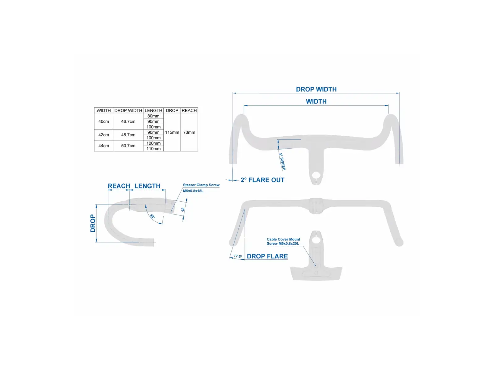 Ritchey riadidlá s integráciou Superlogic Butano Ridge 115x400x90
