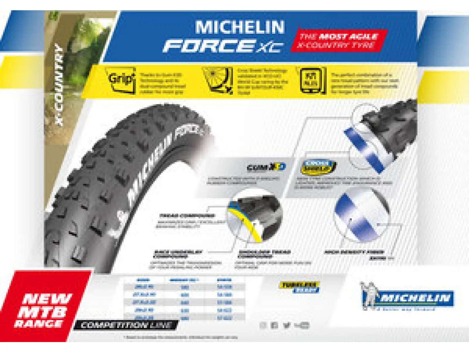 Michelin Force XC Competition line 29x2,25" TS TLR MTB pneumatika Kevlar black