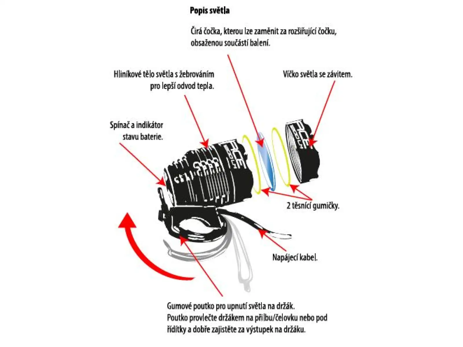 Force Glow 2 Cree led svetla čierna 1000LM