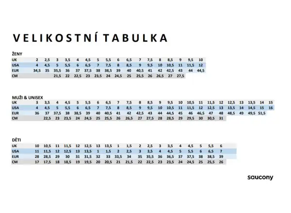 Saucony Guide 15 dámska bežecká obuv Prospect Glass