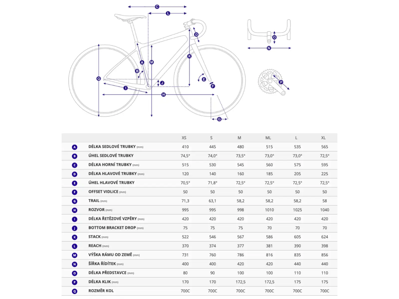 Giant Defy Advanced 1 cestný bicykel Solar Flare