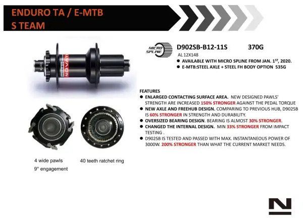 Novatec D902SB-CL-B12-A4A-11S zadný náboj CenterLock 32 dier 12x148 mm, orech Shimano HG11