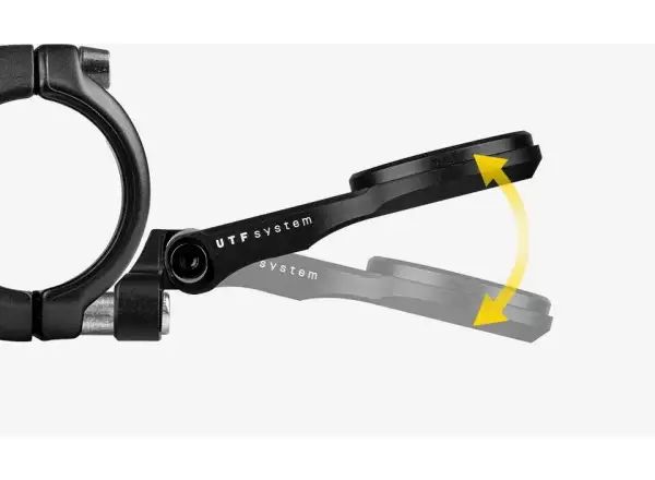 Topeak UTF Multi-Mount Pre držiak pre integrované kokpity