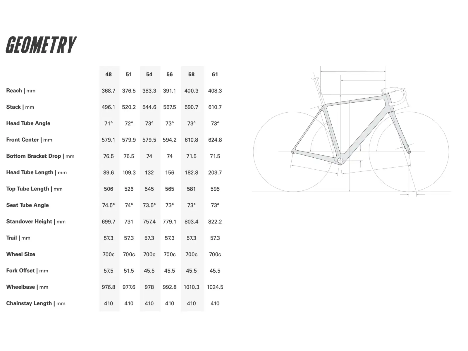 Cervélo R5 cestný rám Five Black/Bronze