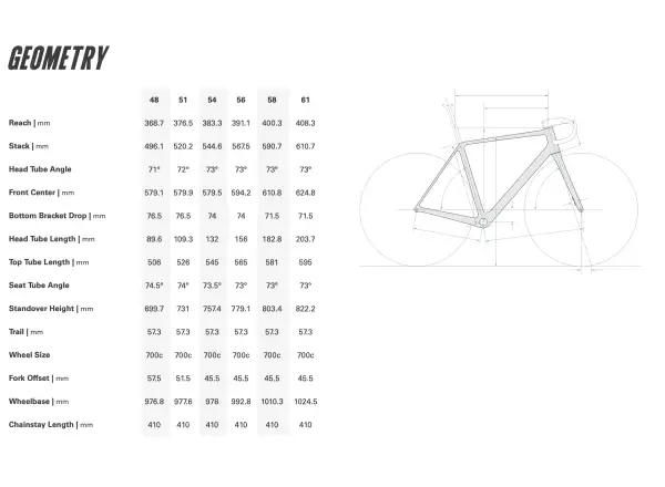 Cervélo R5 cestný rám Five Black/Bronze
